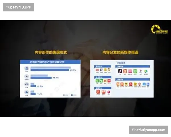 新媒体平台监管政策调整对赛事内容分发的影响及内容审核合规性变化分析 新媒体平台监管政策调整对赛事内容分发的影响及内容审核合规性变化分析